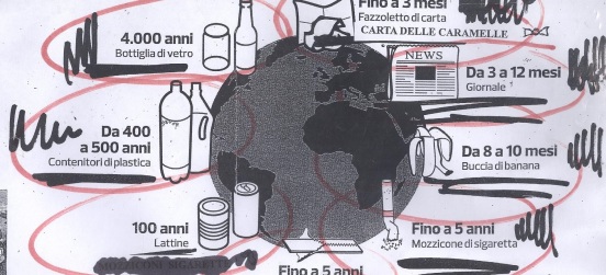 Grazie Penna Bianca… ma senza puntine!