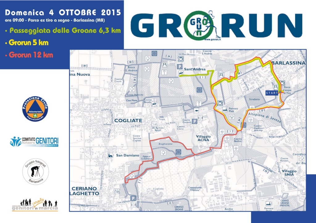 percorso grorun