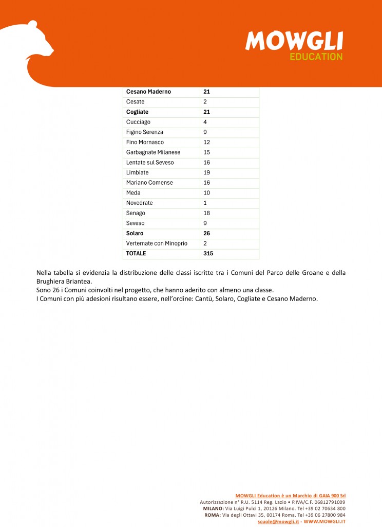 relazione-finale_Ed-Ambientale_Parco-Groane_2024_25-6